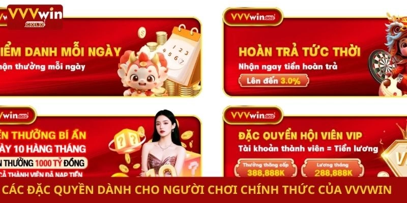 Các đặc quyền dành cho người chơi chính thức của Vvvwin