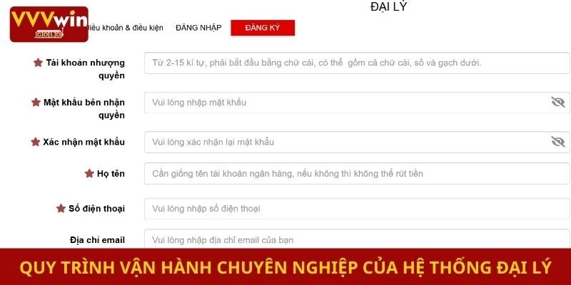 Quy trình vận hành chuyên nghiệp của hệ thống đại lý